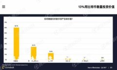 云南区块链发票商户平台解析与应用