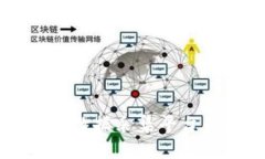 区块链政策数据采集平台的全面解析